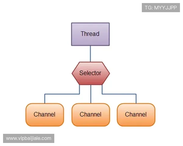 AG龙虎官网官方平台操作指南,轻松注册与快速登陆流程详解助你畅玩无忧 AG龙虎官网官方平台操作指南,轻松注册与快速登陆流程详解助你畅玩无忧
