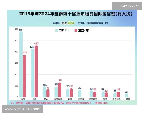 币游国际ag会员注册步骤指南帮助新手快速完成注册流程