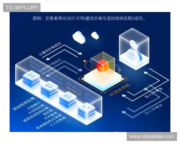 真人视讯电游官网如何选择最正规可靠的平台