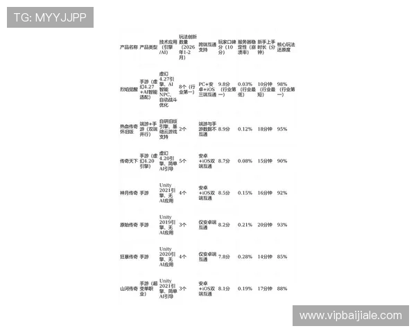 2024年最新AG电子游戏推荐排行榜,满足不同玩家的多样需求 2024年最新AG电子游戏推荐排行榜,满足不同玩家的多样需求