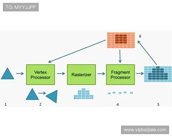 全面解析BG大游真人登录线路的优势与优化方案，提升游戏连接稳定性