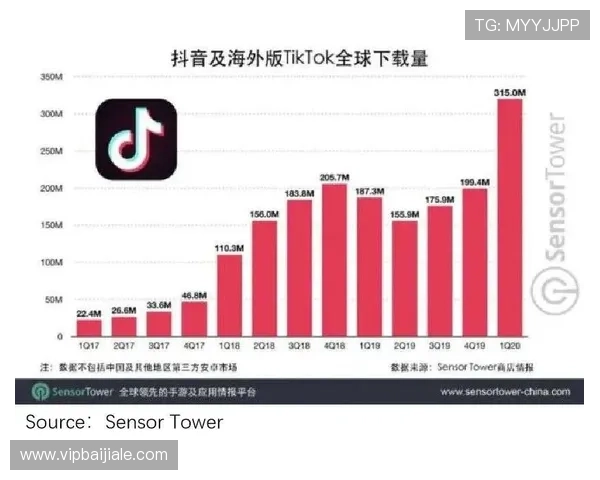 PA真人游戏平台的用户评价与口碑分析，真实玩家体验分享助你做出明智选择
