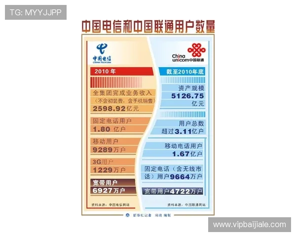 2024年百家乐网站推荐排行榜，提供最全面的安全保障与优质服务