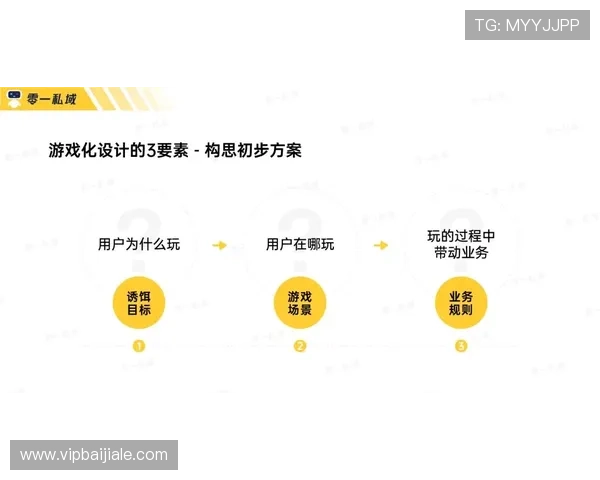 掌握AG视讯版的常见问题与解决方案助你顺利应对游戏中遇到的难题