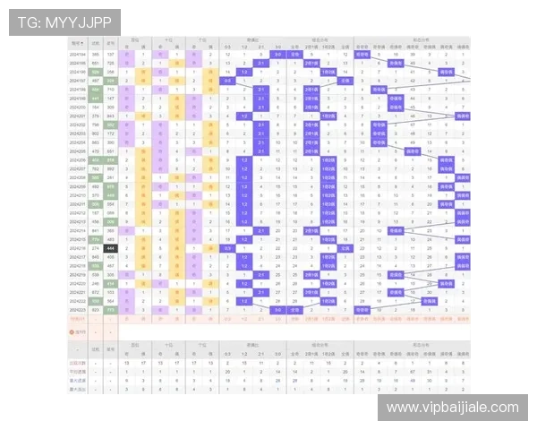 百家乐经验分享：新手必看提升胜率的实用技巧与策略分析