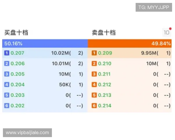 未选之路百家乐：如何利用心理战术赢得更多比赛的实用建议