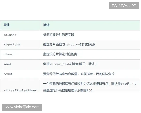 关于baccarist规则的详细解读与玩法技巧全面分析
