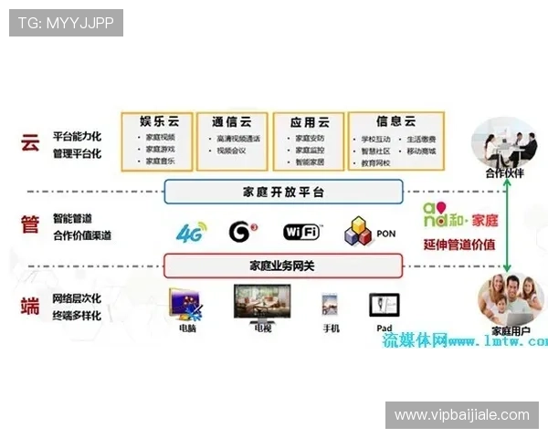 全面介绍AG视讯官方官网的最新优惠活动与丰富游戏资源,助你轻松赢取大奖 全面介绍AG视讯官方官网的最新优惠活动与丰富游戏资源,助你轻松赢取大奖